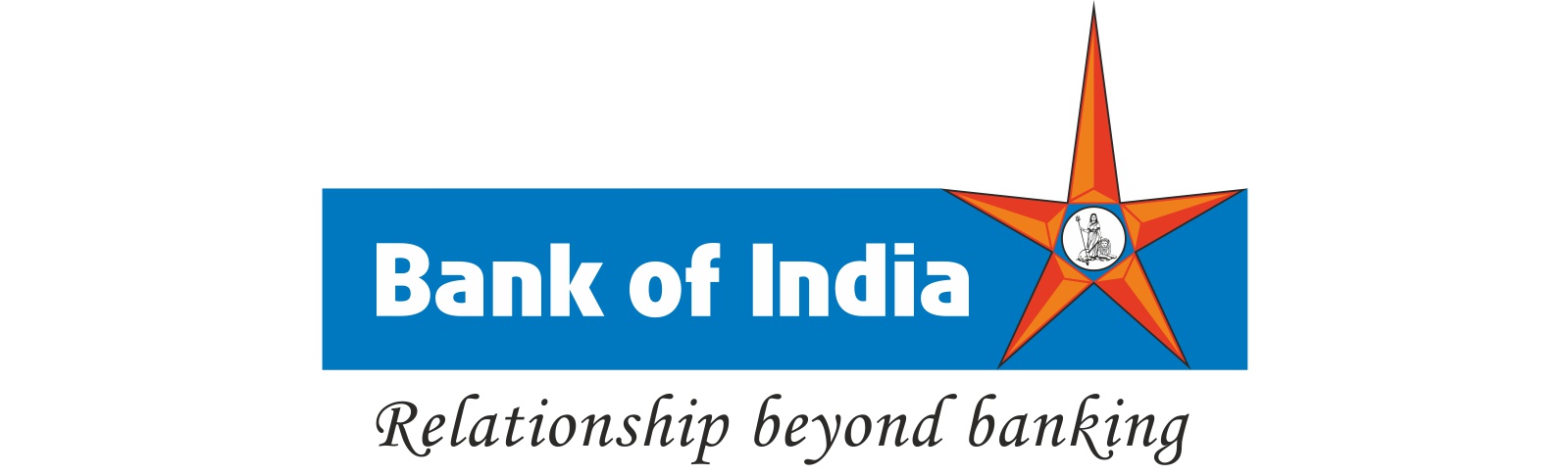 Bank of India